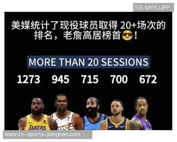 詹姆斯各年龄段单场得分纪录揭秘从18岁37分到40岁42分的辉煌历程